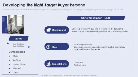 Creating New Product Launch Campaign Strategy Developing The Right Target Buyer Persona Structure PDF