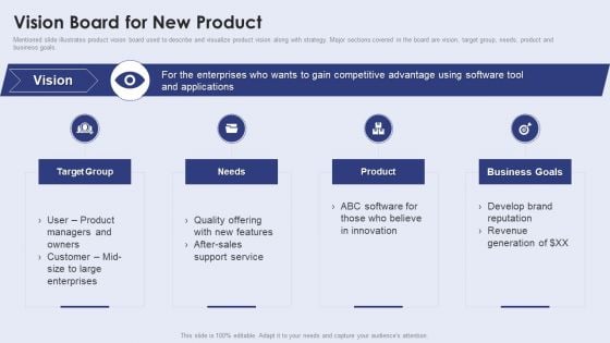 Creating New Product Launch Campaign Strategy Vision Board For New Product Demonstration PDF Creating New Product Launch Campaign Strategy Vision Board For New Product Demonstration PDF