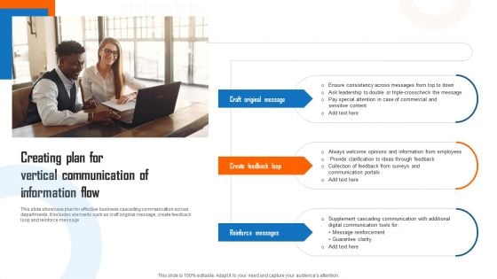 Creating Plan For Vertical Communication Of Information Flow Structure PDF Creating Plan For Vertical Communication Of Information Flow Structure PDF