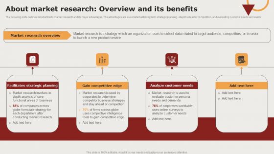 Creating Positioning Techniques For Market Research About Market Research Overview And Its Benefits Structure PDF