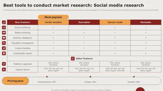 Creating Positioning Techniques For Market Research Best Tools To Conduct Market Research Social Media Research Icons PDF