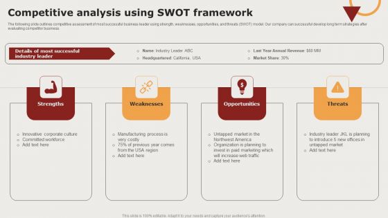 Creating Positioning Techniques For Market Research Competitive Analysis Using Swot Framework Structure Template PDF