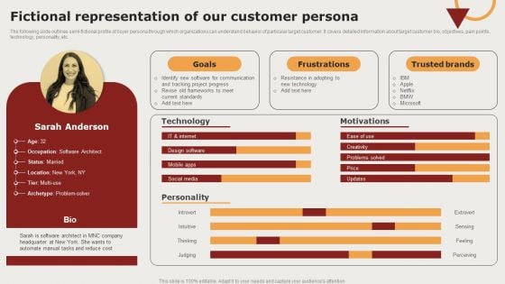 Creating Positioning Techniques For Market Research Fictional Representation Of Our Customer Persona Sample PDF