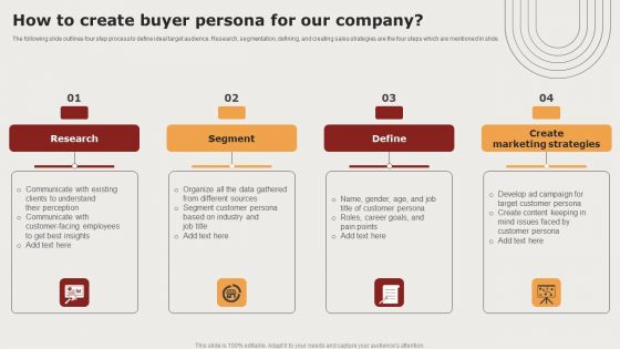 Creating Positioning Techniques For Market Research How To Create Buyer Persona For Our Company Ideas PDF