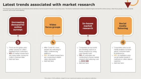 Creating Positioning Techniques For Market Research Latest Trends Associated With Market Research Template PDF