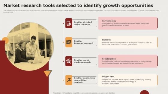 Creating Positioning Techniques For Market Research Market Research Tools Selected To Identify Growth Opportunities Brochure PDF