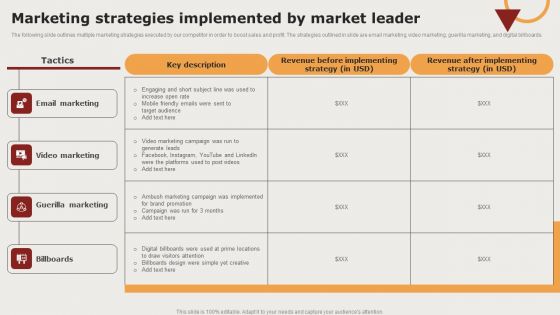 Creating Positioning Techniques For Market Research Marketing Strategies Implemented By Market Leader Brochure PDF