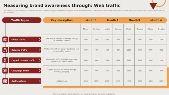 Creating Positioning Techniques For Market Research Measuring Brand Awareness Through Web Traffic Sample PDF Creating Positioning Techniques For Market Research Measuring Brand Awareness Through Web Traffic Sample PDF