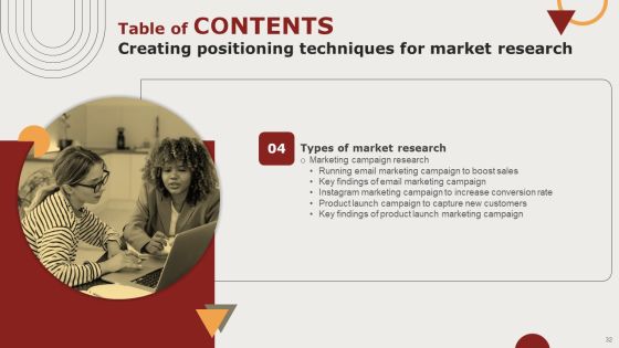 Creating Positioning Techniques For Market Research Ppt PowerPoint Presentation Complete Deck With Slides Slide32