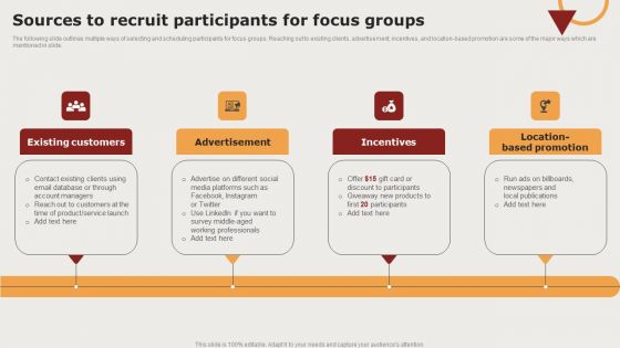 Creating Positioning Techniques For Market Research Sources To Recruit Participants For Focus Groups Topics PDF