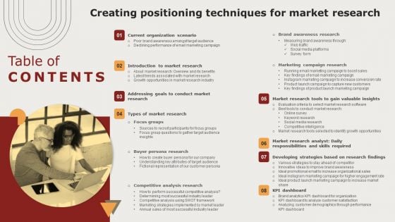 Creating Positioning Techniques For Market Research Table Of Contents Professional PDF