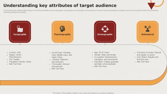 Creating Positioning Techniques For Market Research Understanding Key Attributes Of Target Audience Topics PDF