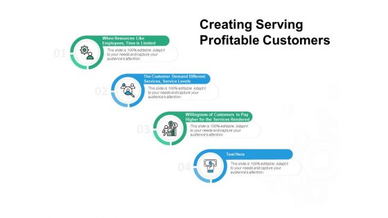 Creating Serving Profitable Customers Ppt PowerPoint Presentation Gallery Graphics Tutorials