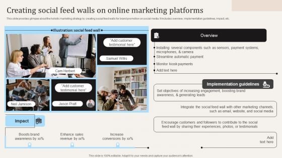 Creating Social Feed Walls On Online Marketing Platforms Ppt PowerPoint Presentation File Example File PDF