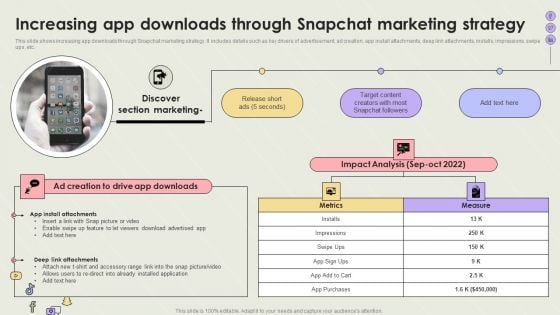 Creating Social Network Increasing App Downloads Through Snapchat Marketing Strategy Professional PDF