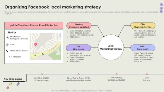 Creating Social Network Organizing Facebook Local Marketing Strategy Formats PDF Creating Social Network Organizing Facebook Local Marketing Strategy Formats PDF
