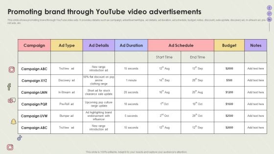 Creating Social Network Promoting Brand Through Youtube Video Advertisements Introduction PDF