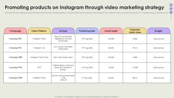 Creating Social Network Promoting Products On Instagram Through Video Marketing Strategy Inspiration PDF