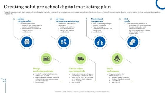 Creating Solid Pre School Digital Marketing Plan Ppt Layouts Example Introduction PDF