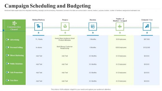 Creating Successful Advertising Campaign Campaign Scheduling And Budgeting Icons PDF