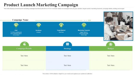 Creating Successful Advertising Campaign Product Launch Marketing Campaign Slides PDF