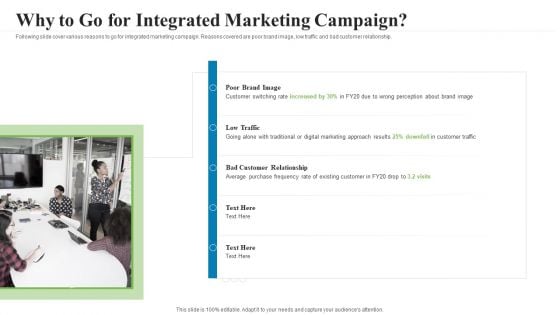 Creating Successful Advertising Why To Go For Integrated Marketing Campaign Sample PDF