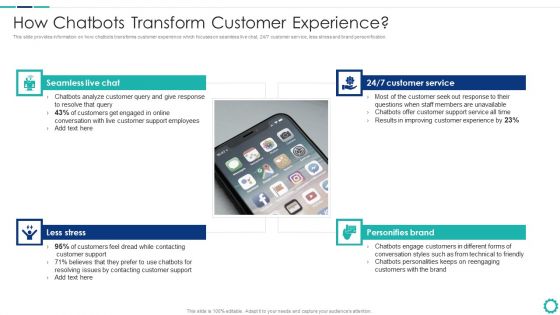 Creating Successful Strategies To Enhance Customer Experience How Chatbots Transform Customer Experience Mockup PDF