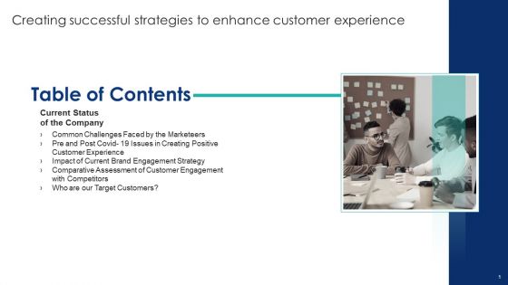 Creating Successful Strategies To Enhance Customer Experience Ppt PowerPoint Presentation Complete Deck With Slides