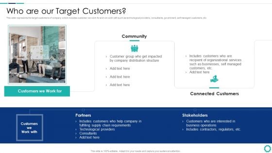 Creating Successful Strategies To Enhance Customer Experience Who Are Our Target Customers Slides PDF