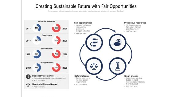 Creating Sustainable Future With Fair Opportunities Ppt PowerPoint Presentation Infographics Skills PDF