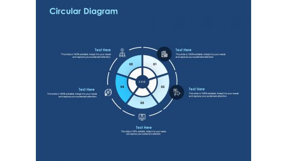 Creating The Best Sales Strategy For Your Business Circular Diagram Ppt Inspiration Example Introduction PDF