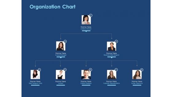 Creating The Best Sales Strategy For Your Business Organization Chart Ppt Styles Gridlines PDF