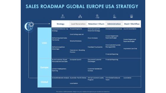 Creating The Best Sales Strategy For Your Business Sales Roadmap Global Europe Usa Strategy Ppt Slides Brochure PDF Creating The Best Sales Strategy For Your Business Sales Roadmap Global Europe Usa Strategy Ppt Slides Brochure PDF