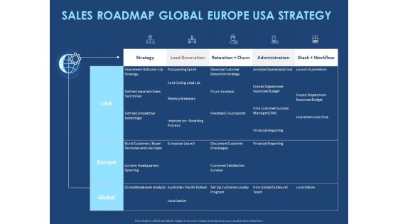 Creating The Best Sales Strategy For Your Business Sales Roadmap Global Europe Usa Strategy Ppt Slides Brochure PDF