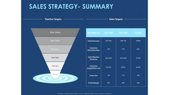 Creating The Best Sales Strategy For Your Business Sales Strategy Summary Ppt Show Icon PDF