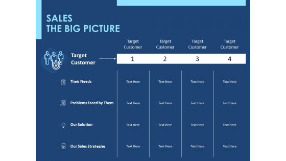 Creating The Best Sales Strategy For Your Business Sales The Big Picture Ppt Show Graphics Example PDF