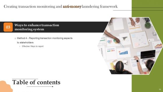 Creating Transaction Monitoring And Anti Money Laundering Framework Ppt PowerPoint Presentation Complete Deck With Slides