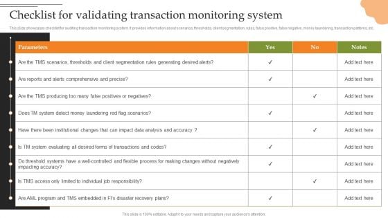 Creating Transaction Monitoring Checklist For Validating Transaction Monitoring System Ideas PDF