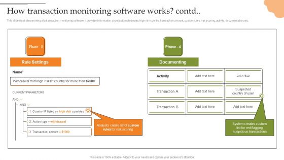 Creating Transaction Monitoring How Transaction Monitoring Software Works Demonstration PDF