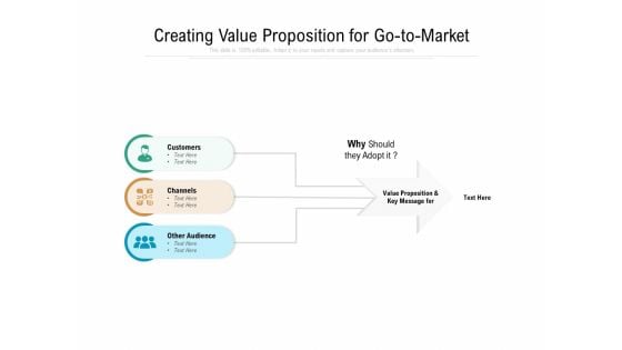 Creating Value Proposition For Go To Market Ppt PowerPoint Presentation Gallery Inspiration PDF Creating Value Proposition For Go To Market Ppt PowerPoint Presentation Gallery Inspiration PDF