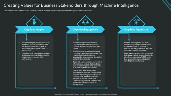 Creating Values For Business Stakeholders Through Machine Intelligence Portrait PDF