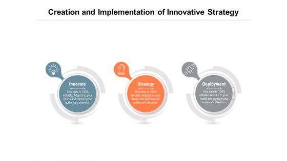 Creation And Implementation Of Innovative Strategy Ppt PowerPoint Presentation Gallery Pictures PDF Creation And Implementation Of Innovative Strategy Ppt PowerPoint Presentation Gallery Pictures PDF