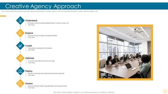 Creative Agency Approach Building Brand Introduction PDF