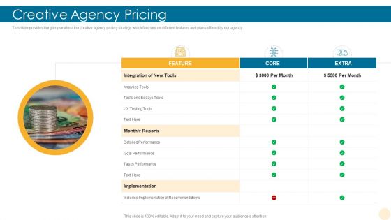 Creative Agency Pricing Building Brand Ideas PDF