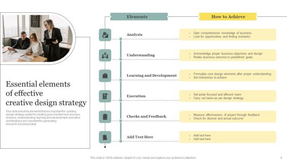 Creative Design Strategy Ppt PowerPoint Presentation Complete Deck With Slides Slide06