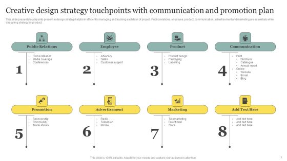 Creative Design Strategy Ppt PowerPoint Presentation Complete Deck With Slides Slide07