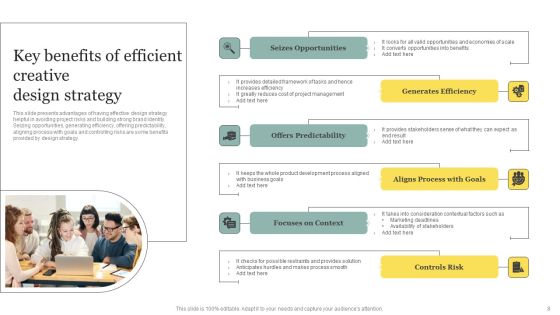 Creative Design Strategy Ppt PowerPoint Presentation Complete Deck With Slides Slide08