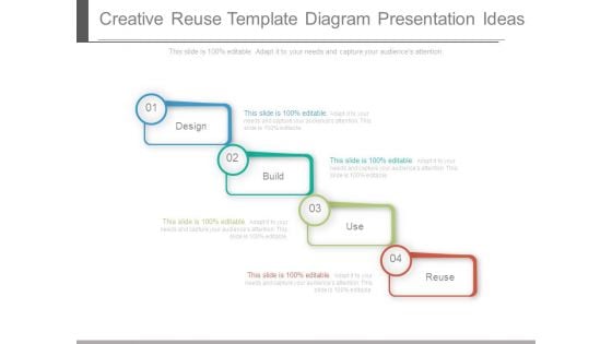 Creative Reuse Template Diagram Presentation Ideas