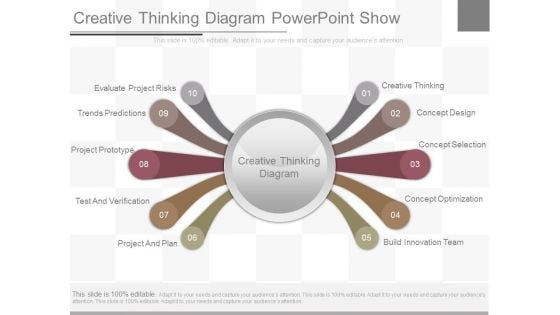 Creative Thinking Diagram Powerpoint Show