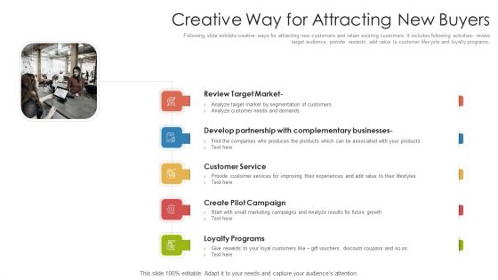 Creative Way For Attracting New Buyers Ppt PowerPoint Presentation File Ideas PDF